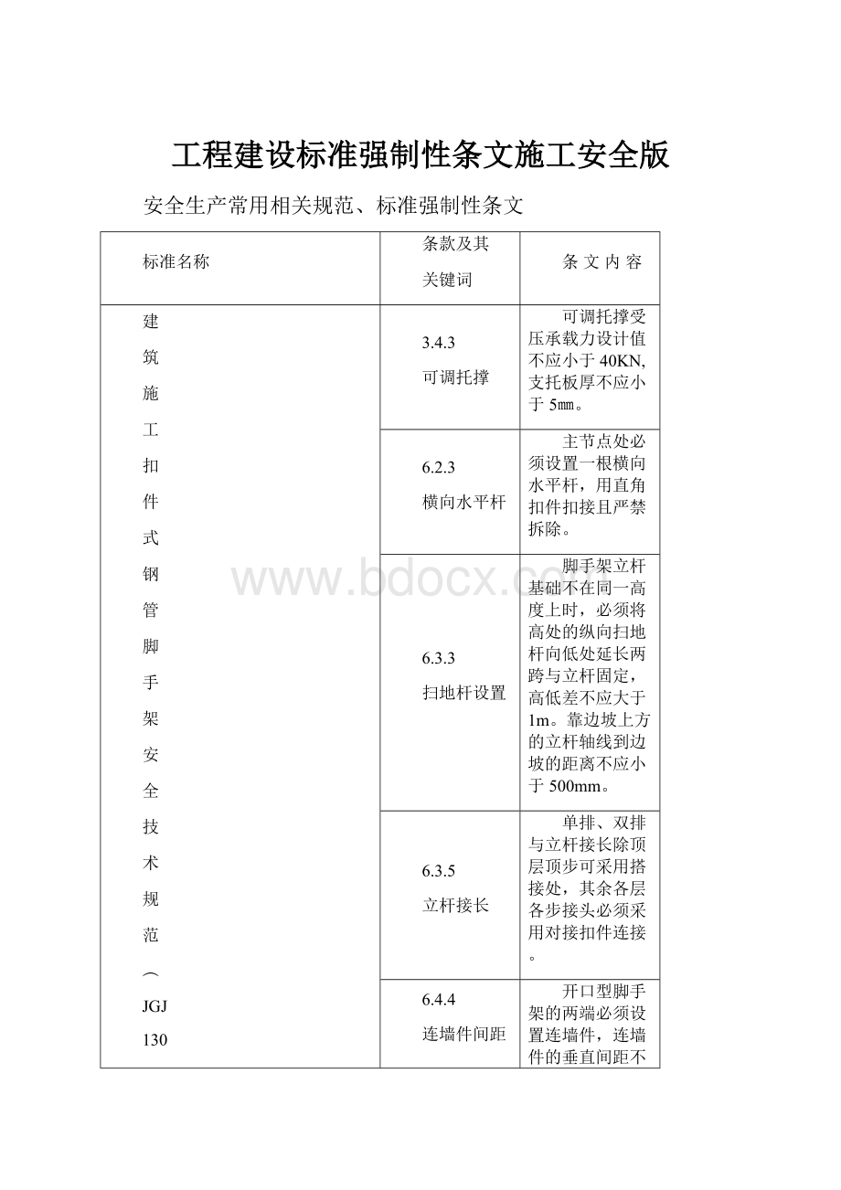 工程建设标准强制性条文施工安全版.docx