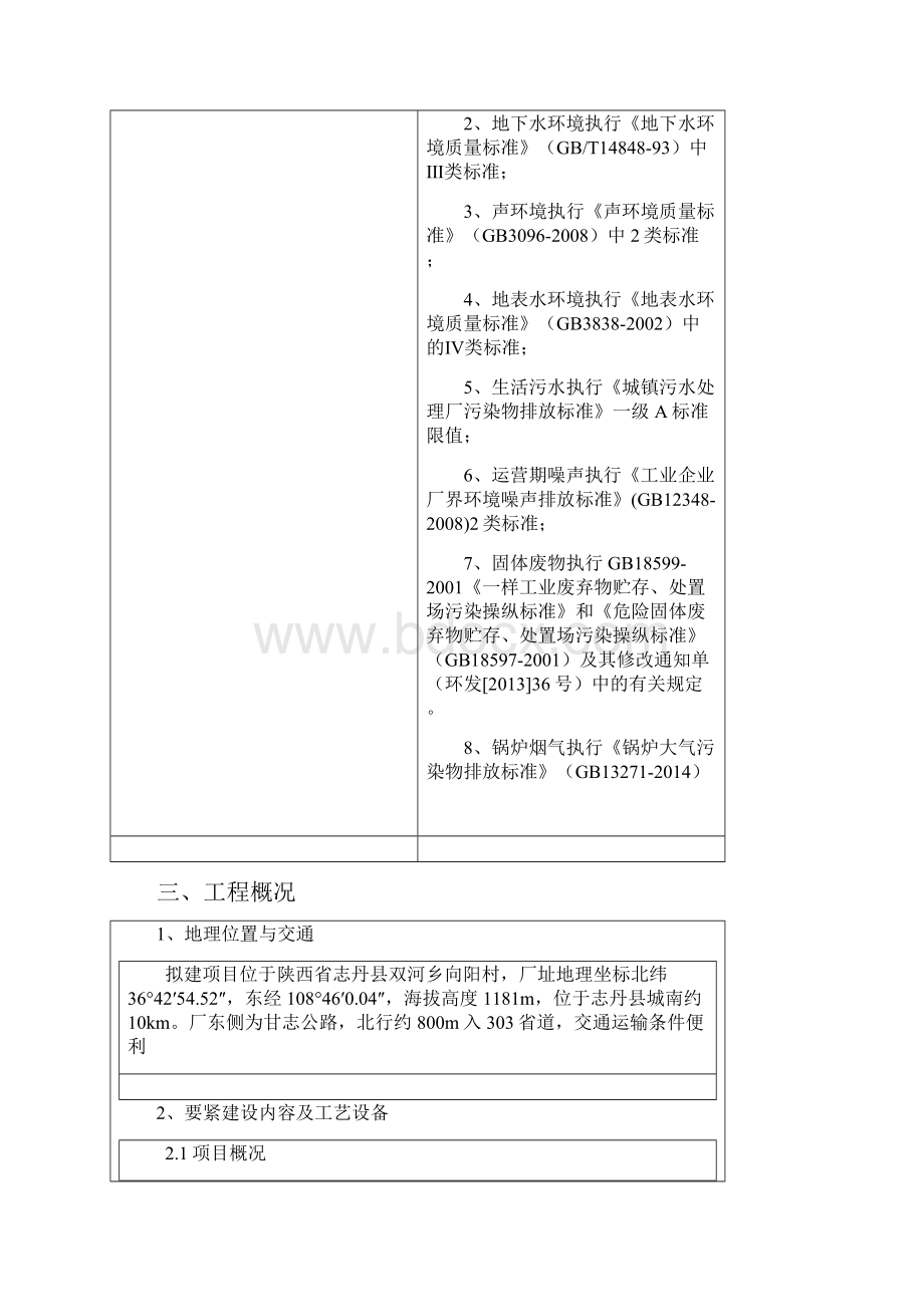 化工行业环保验收检测报告.docx_第3页