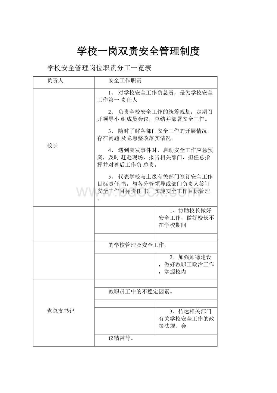 学校一岗双责安全管理制度.docx_第1页