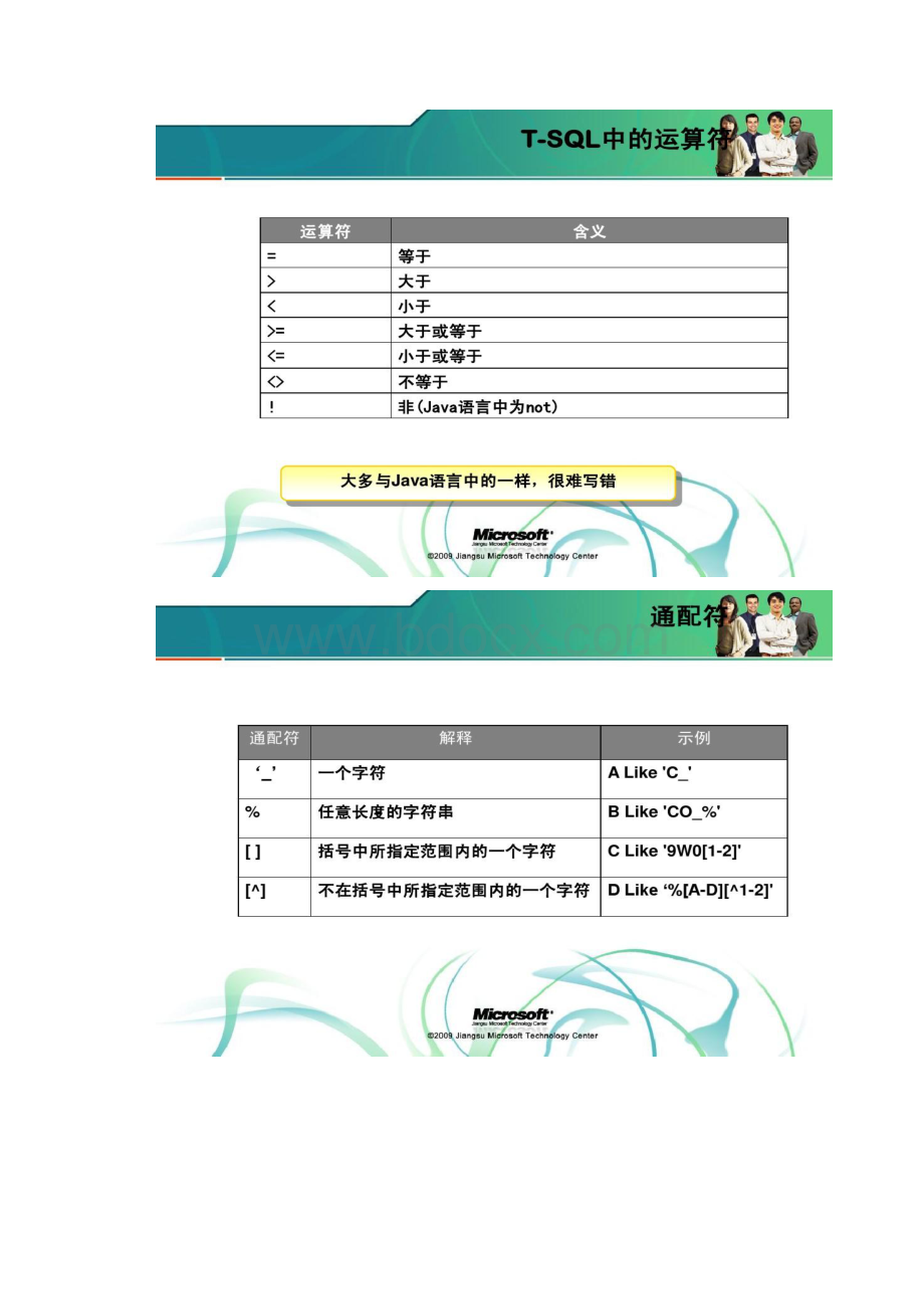 sql增删改查语句精.docx_第3页