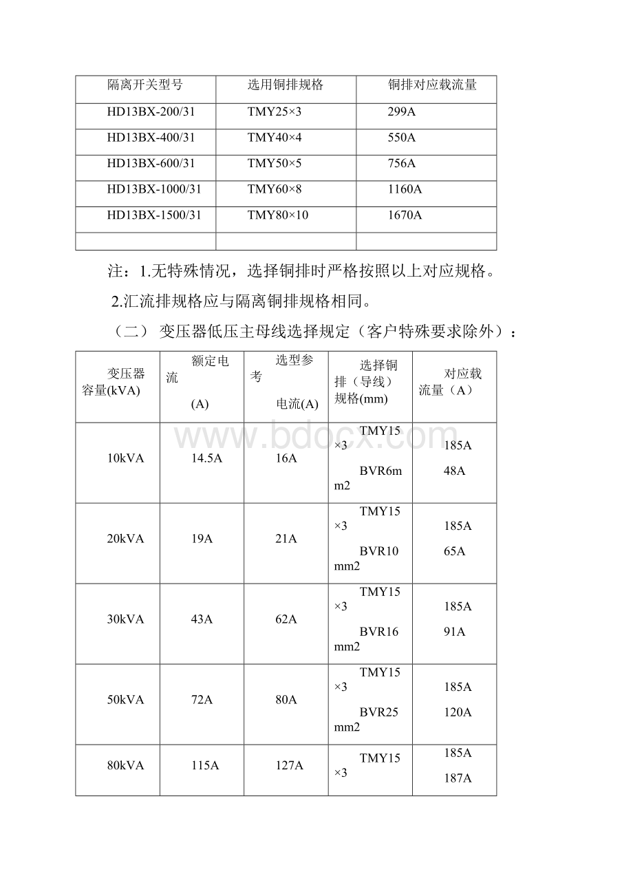 铜排选用设计规范断路器变压器匹配.docx_第2页