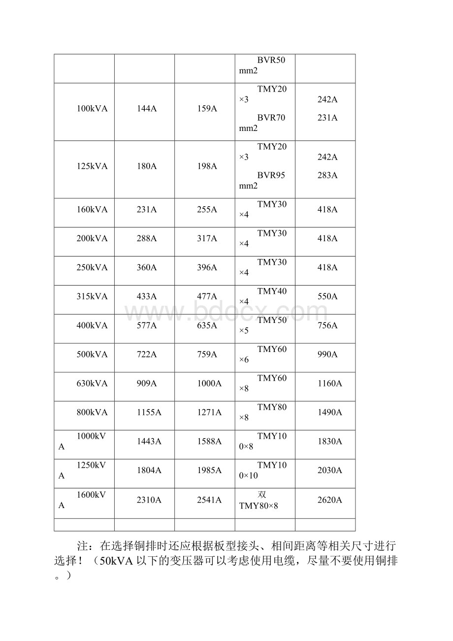 铜排选用设计规范断路器变压器匹配.docx_第3页