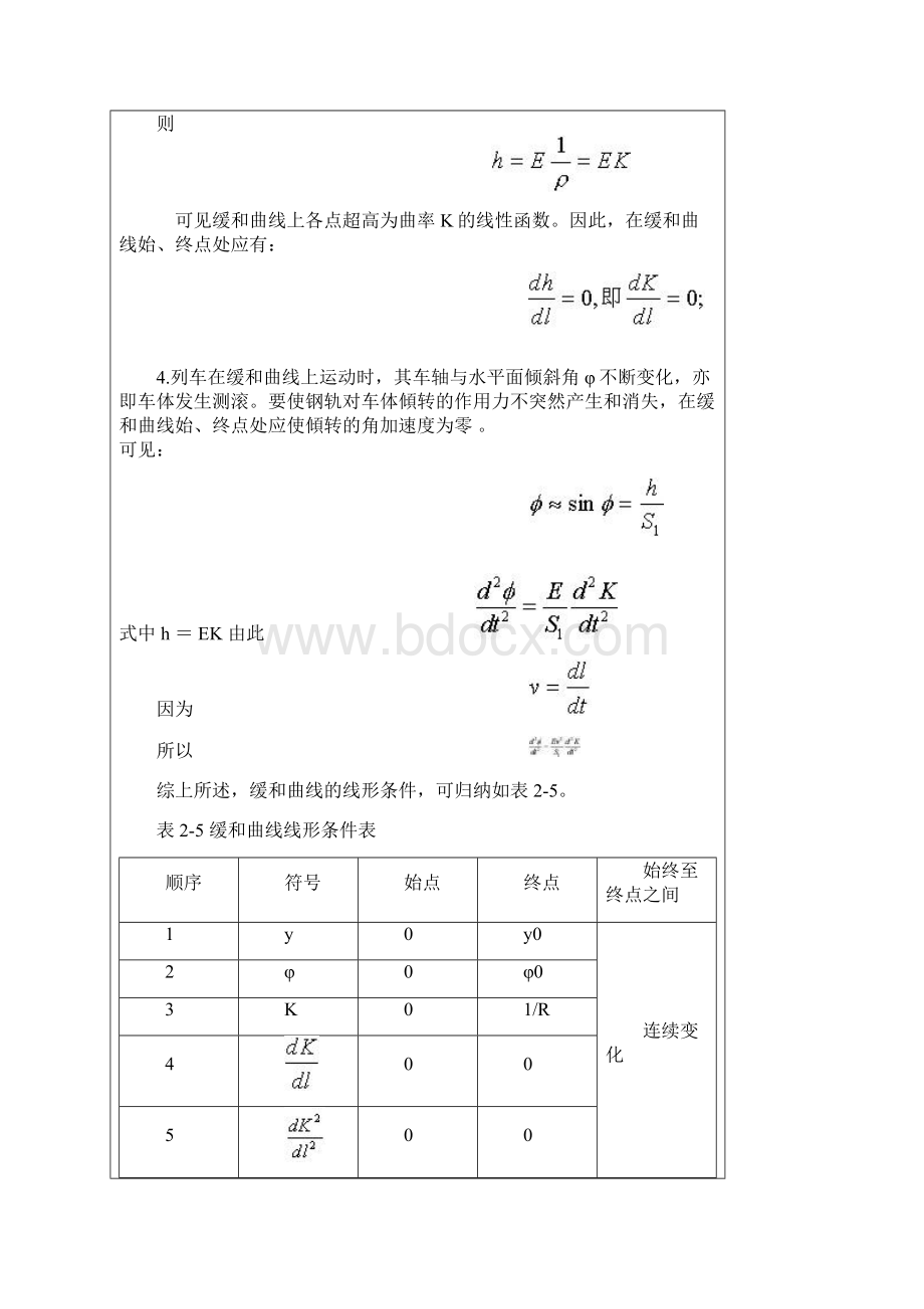 铁路缓和曲线.docx_第3页