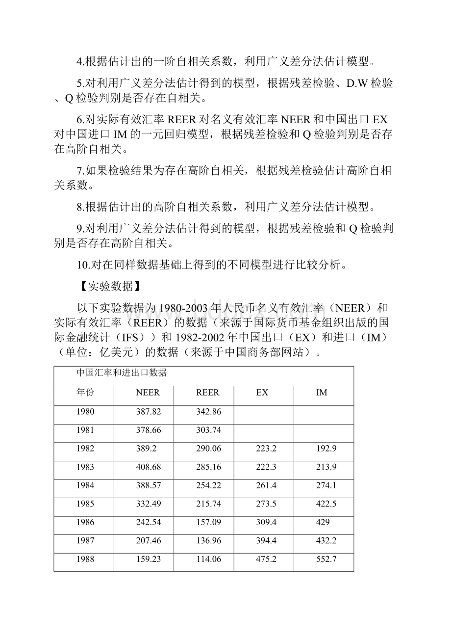 计量经济学EViews自相关检验及修正实验报告.docx_第2页