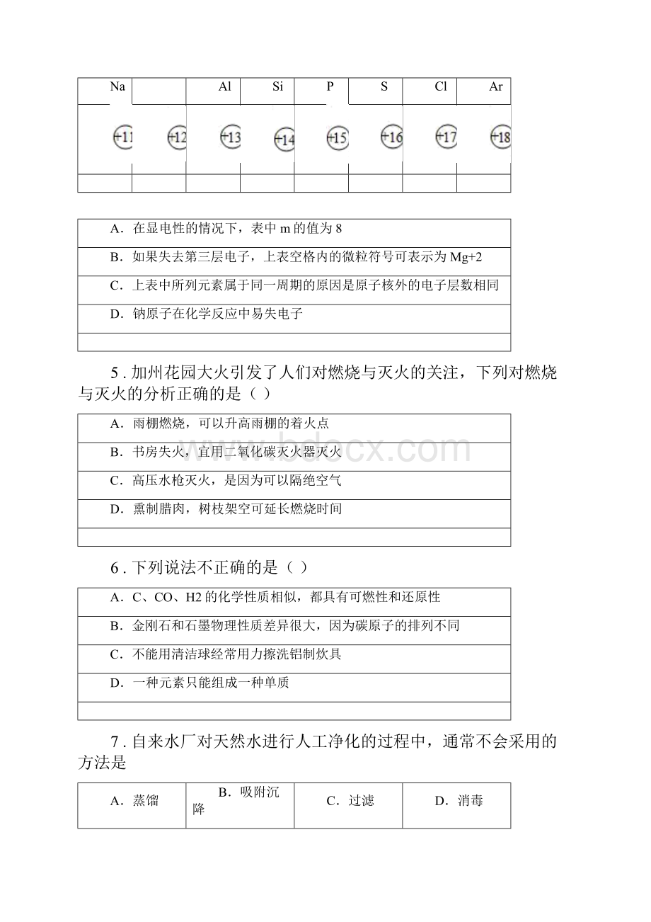 人教版春秋版九年级下学期第七次月考化学试题II卷.docx_第2页