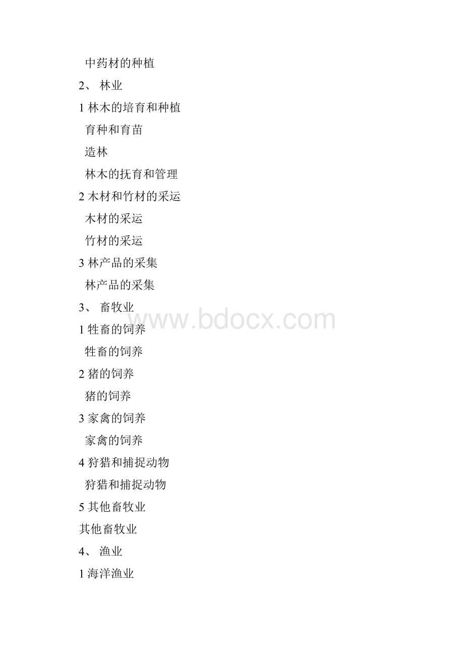 行业类别一览表.docx_第2页