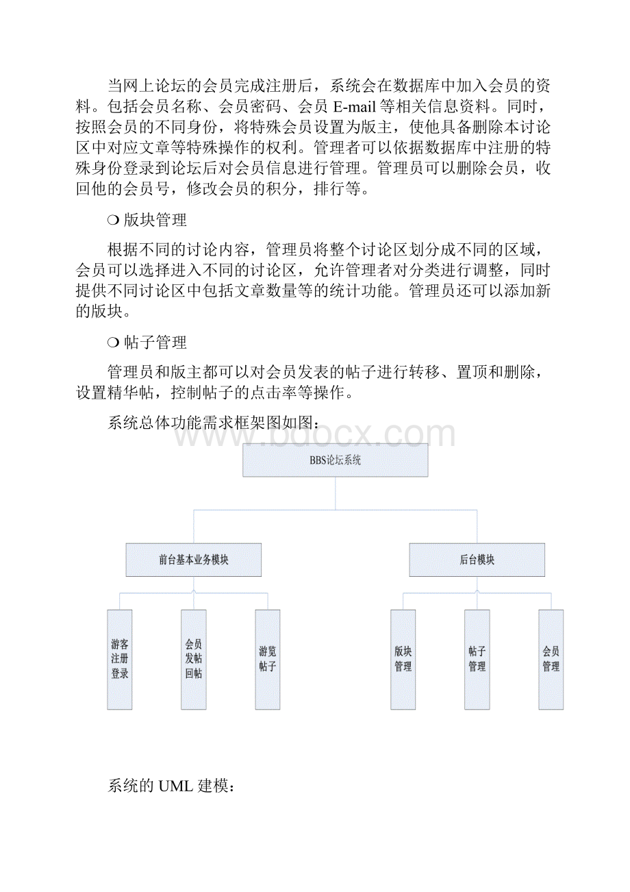 BBS论坛需求分析Word格式.docx_第2页