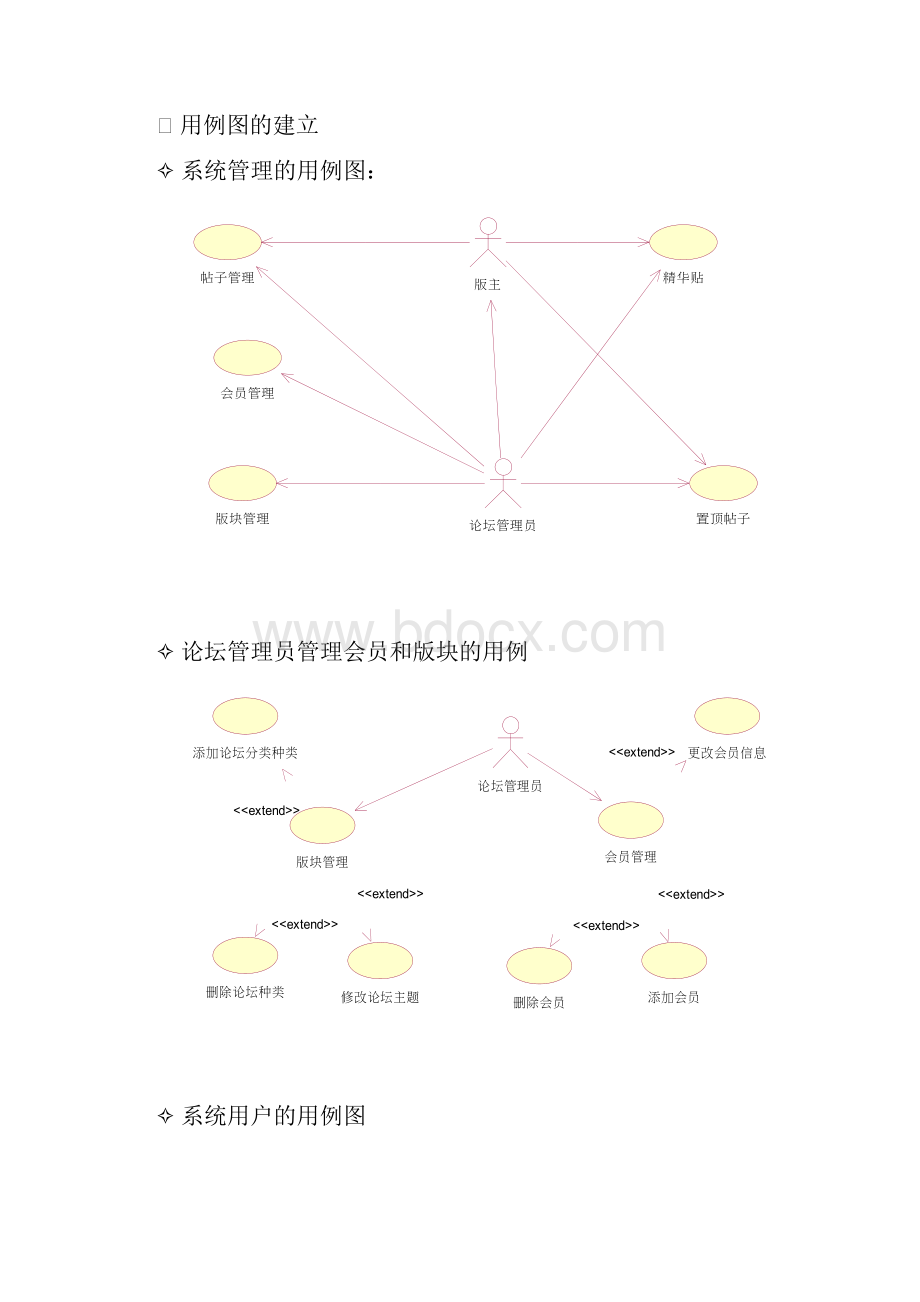 BBS论坛需求分析Word格式.docx_第3页