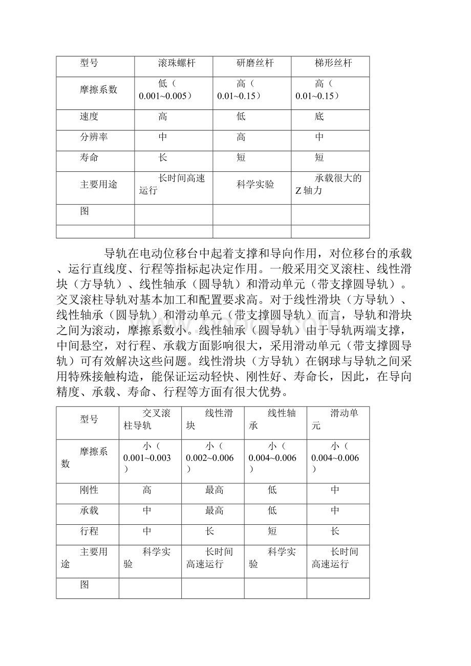 滚珠丝杆的选择计算.docx_第3页