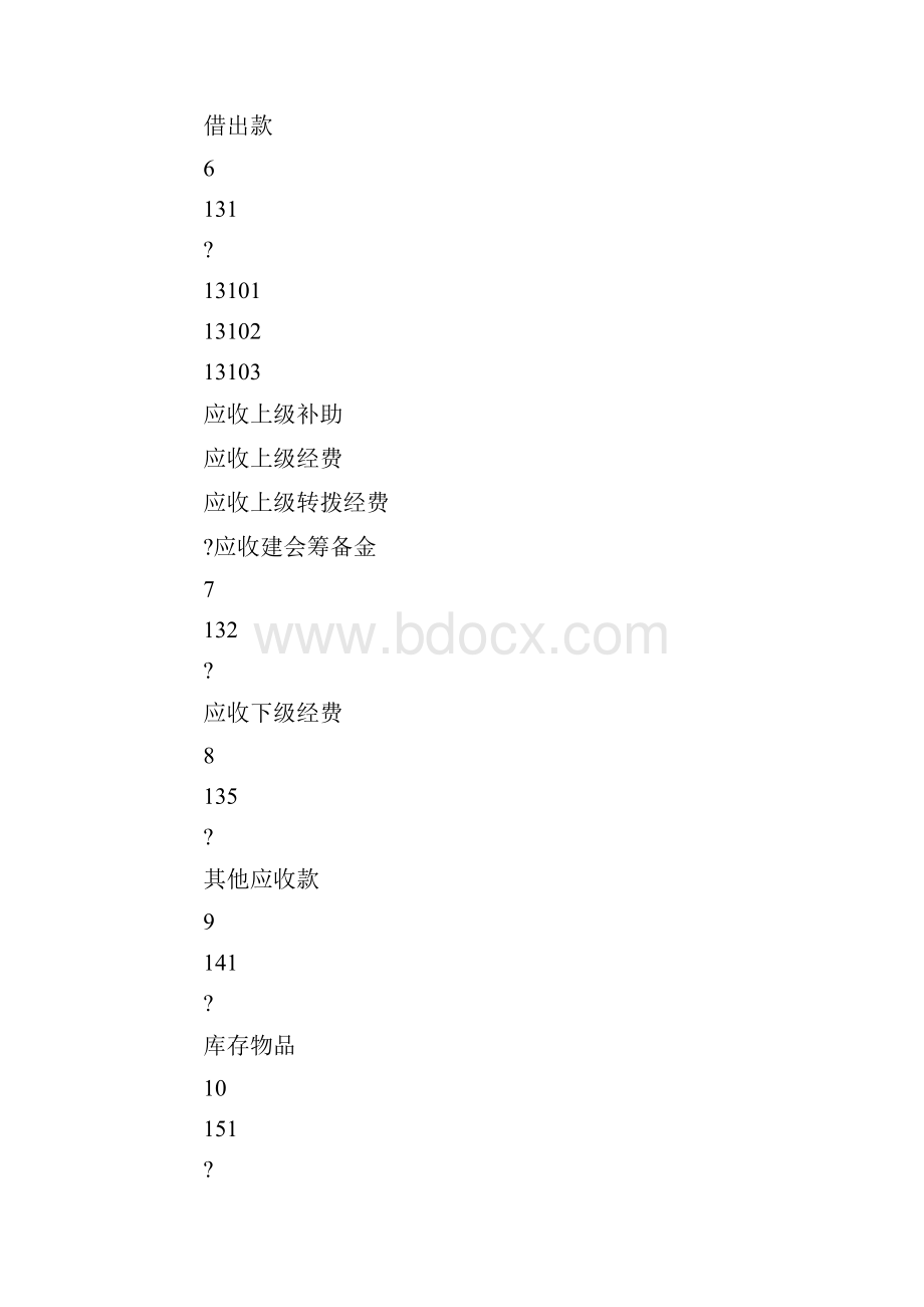 最新工会会计制度会计科目和会计报表.docx_第3页