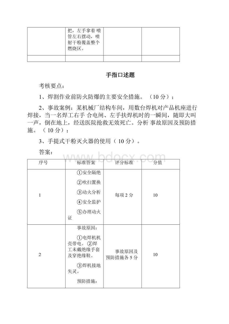 焊工现场手指口述题Word文档下载推荐.docx_第3页