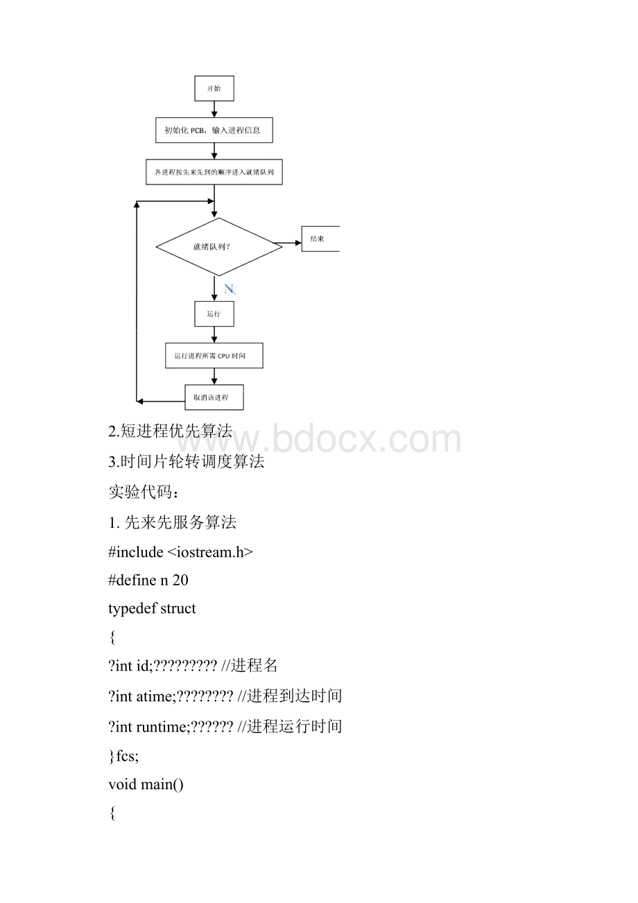 进程调度算法实验报告.docx_第2页