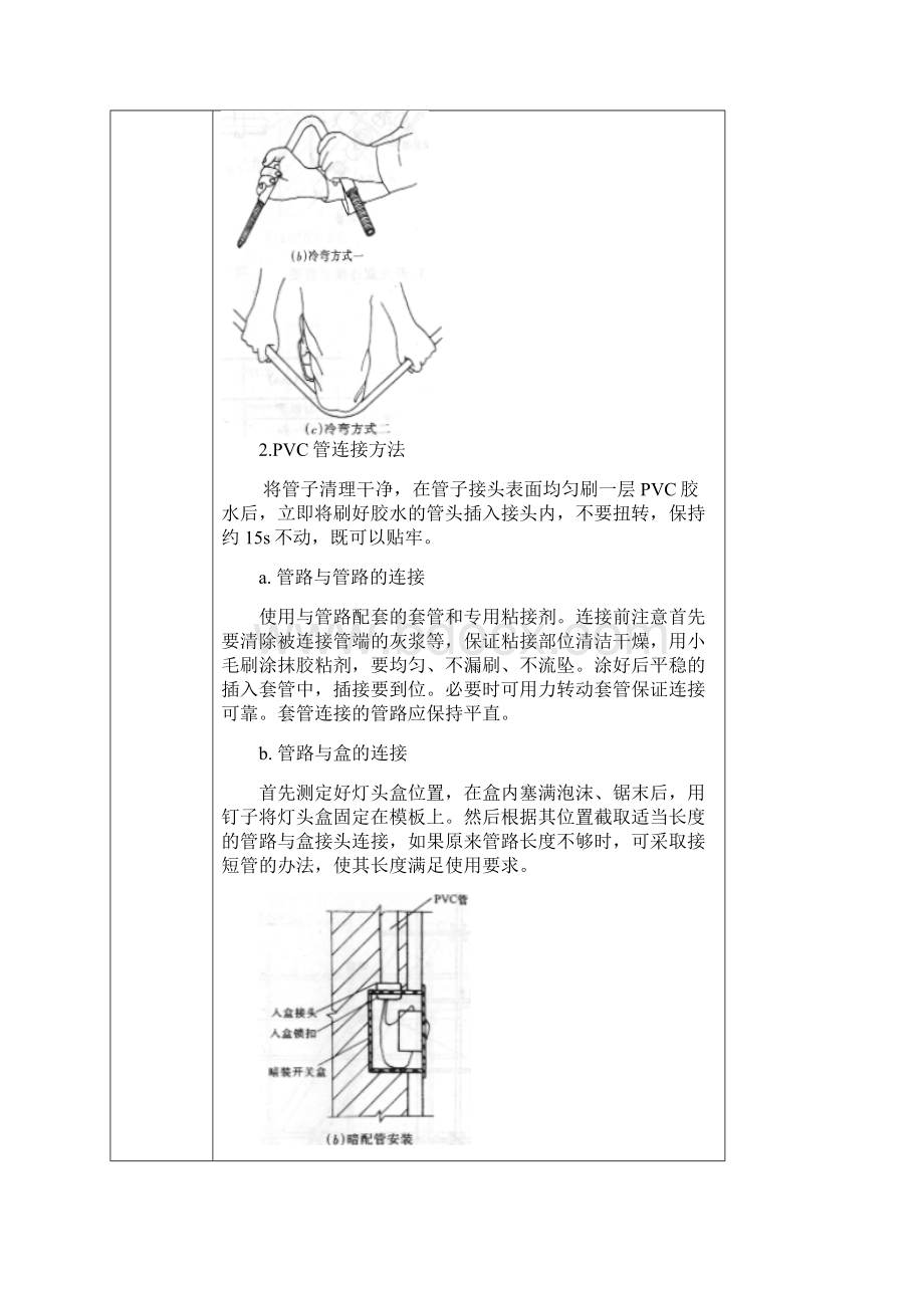 PVC管安装技术交底.docx_第3页