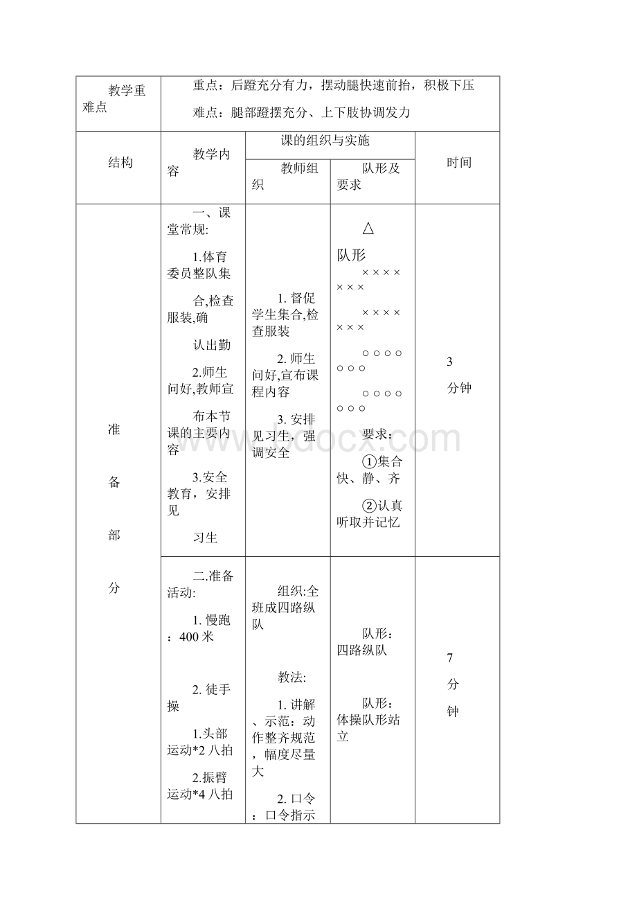 高中体育与健康途中跑及跑的练习教学设计学情分析教材分析课后反思.docx_第3页