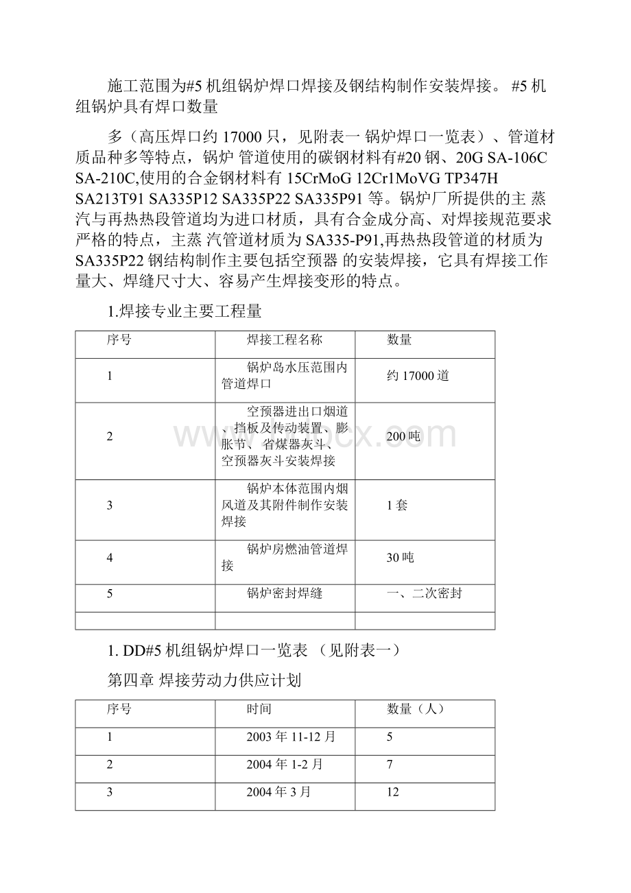 电厂扩建2台330MW锅炉焊接施工组识设计.docx_第3页