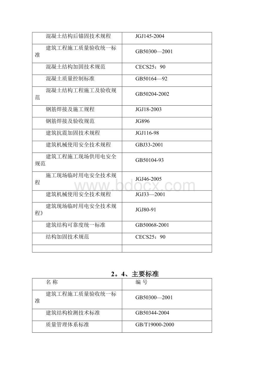 施工方案别墅加固工程施工方案.docx_第3页