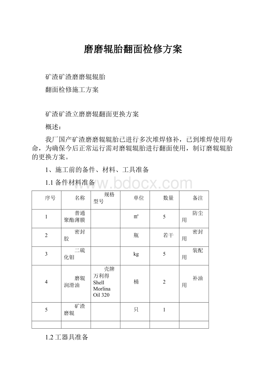 磨磨辊胎翻面检修方案.docx