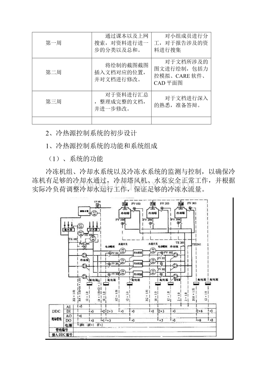 冷热源系统word文档良心出品.docx_第2页