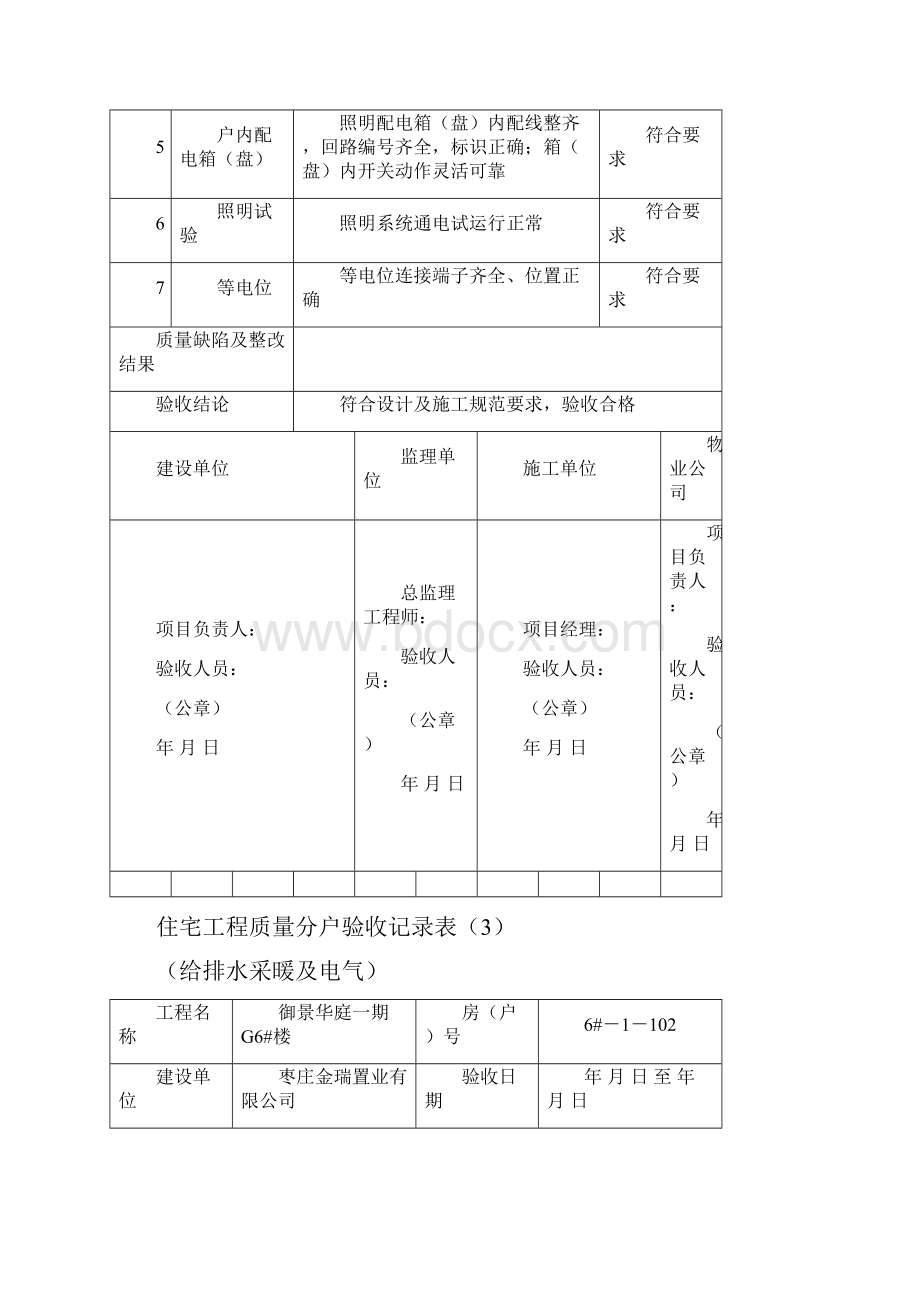 分户验收表31.docx_第2页