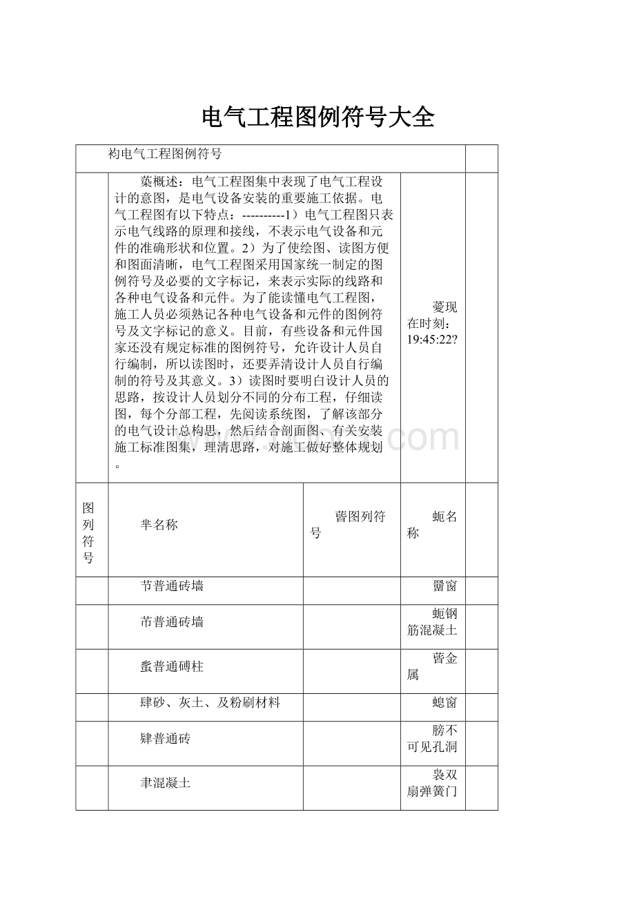 电气工程图例符号大全.docx_第1页