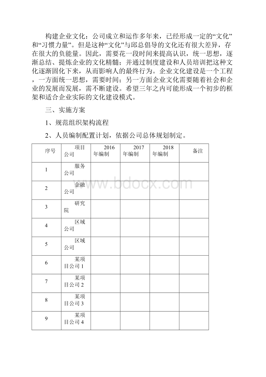 人力资源战略规划.docx_第3页