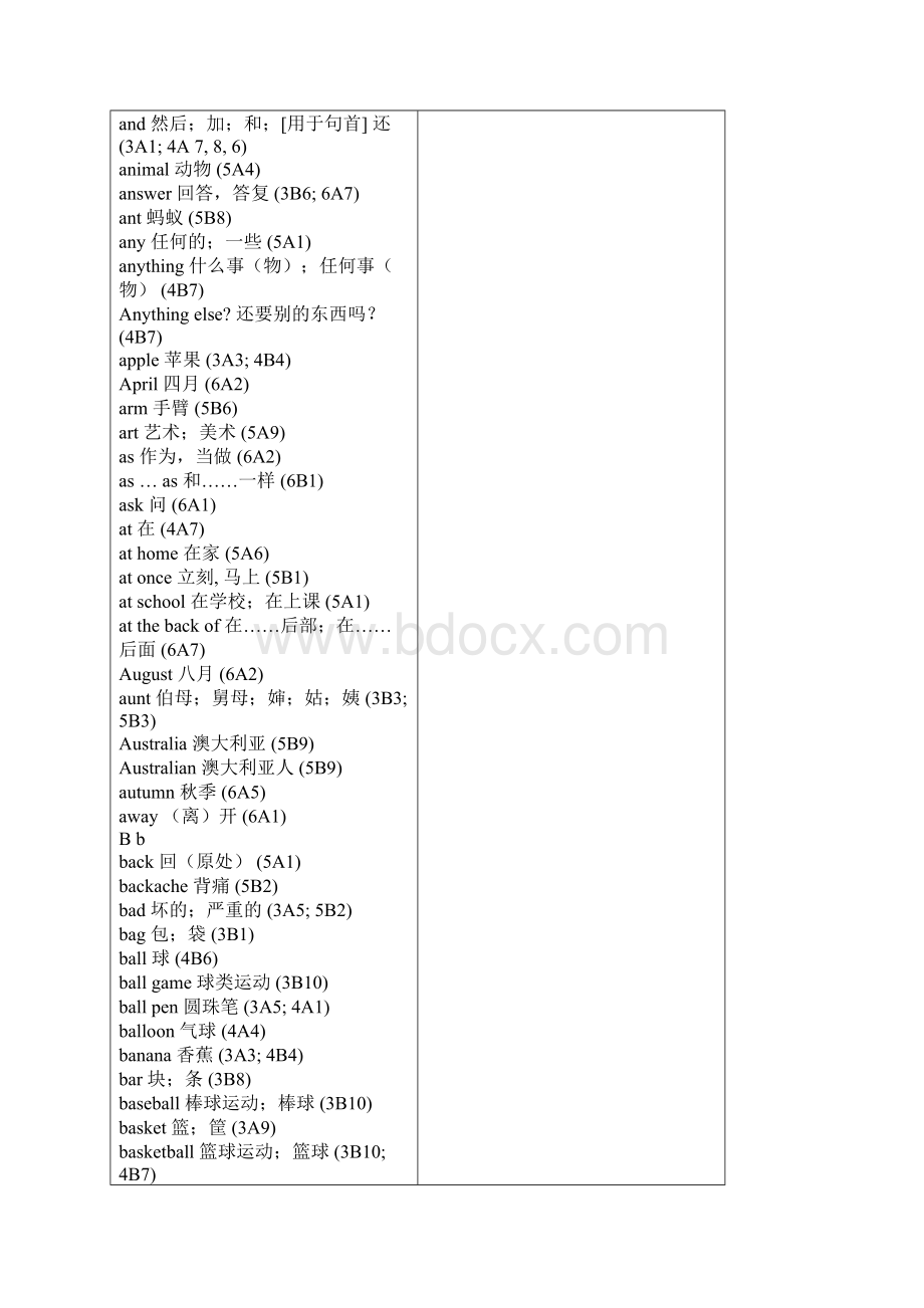 定稿江苏译林牛津小学英语全部单词表docWord格式文档下载.docx_第2页