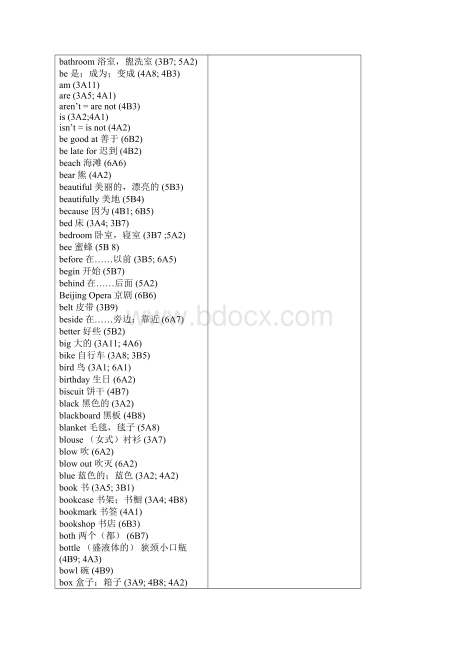 定稿江苏译林牛津小学英语全部单词表docWord格式文档下载.docx_第3页