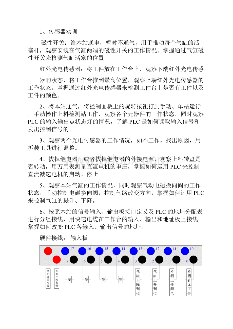 MPS实训报告.docx_第2页