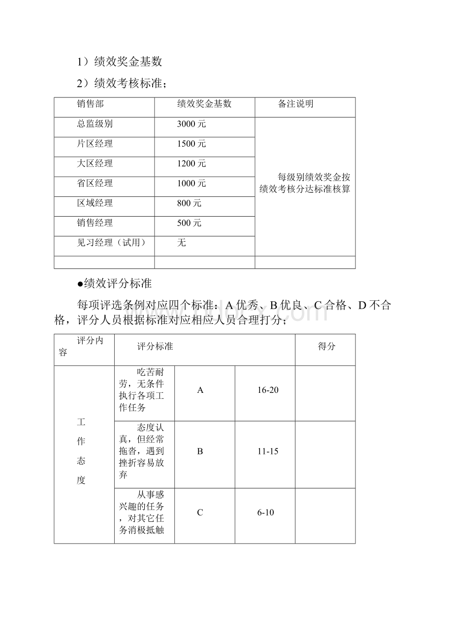 销售人员薪酬方案模板.docx_第3页