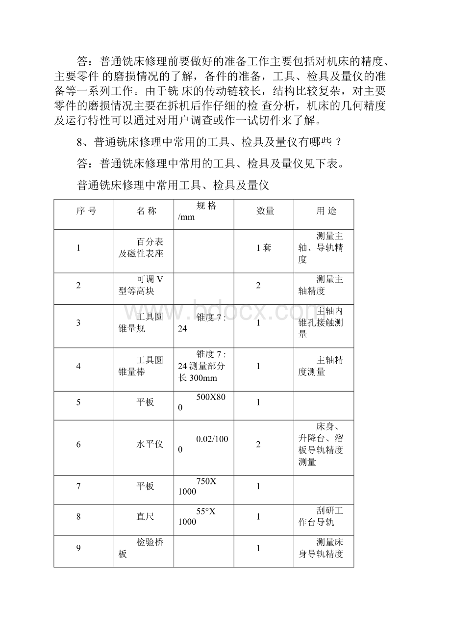 铣床的维修.docx_第3页