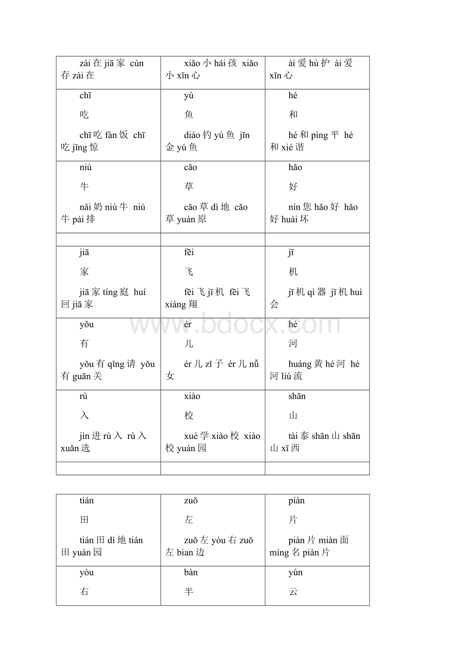 人教版一年级上册生字卡片带拼音组词可打印.docx_第3页