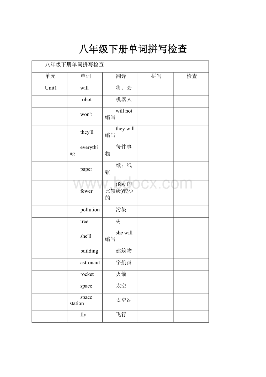 八年级下册单词拼写检查.docx