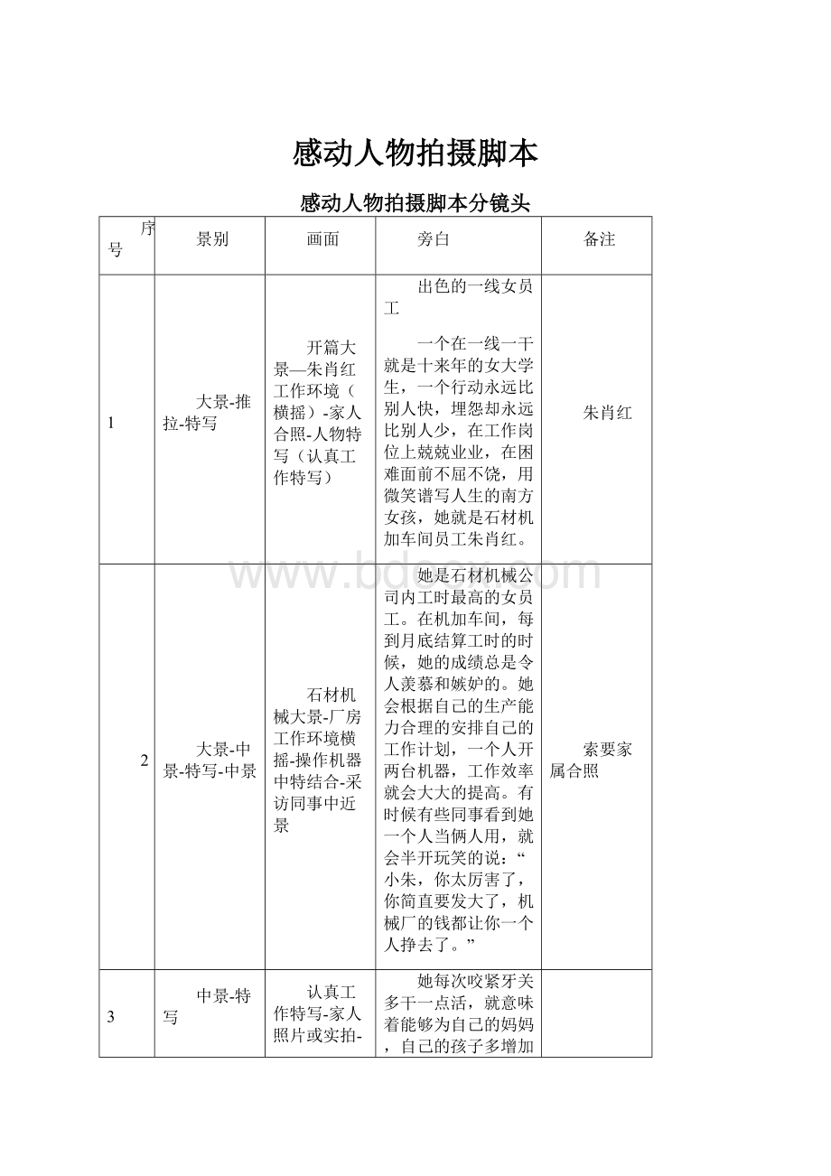 感动人物拍摄脚本Word格式.docx_第1页