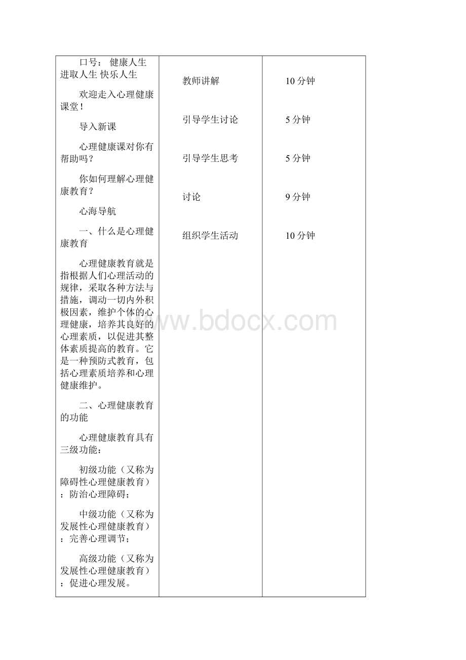 中职心理健康教案完整版.docx_第2页