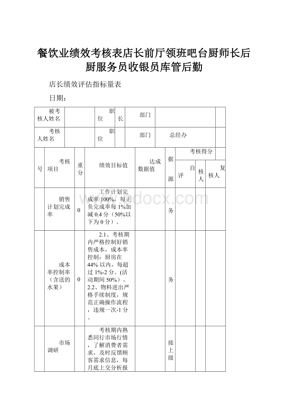 餐饮业绩效考核表店长前厅领班吧台厨师长后厨服务员收银员库管后勤.docx_第1页