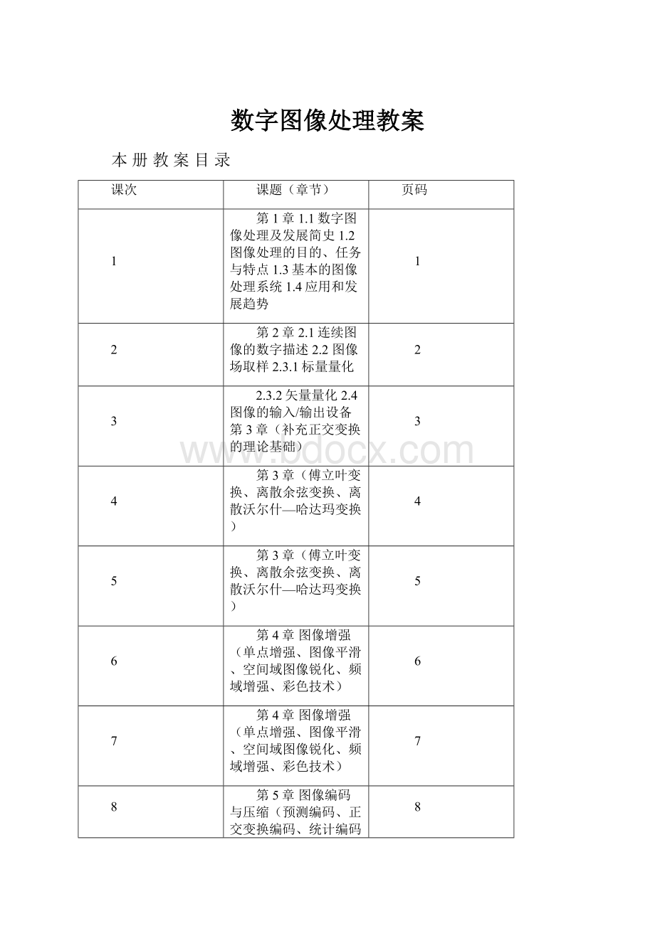 数字图像处理教案.docx_第1页