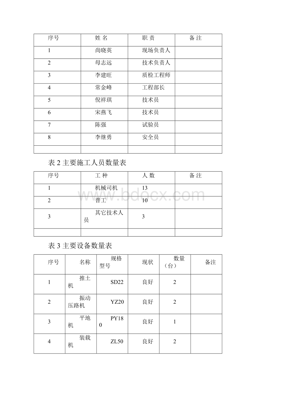 深路堑高边坡开挖专项施工工艺方案.docx_第3页