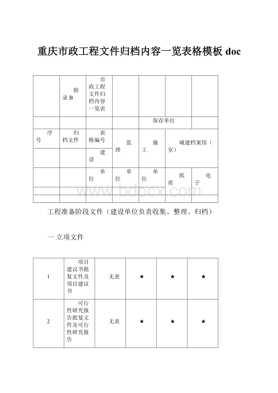 重庆市政工程文件归档内容一览表格模板doc.docx