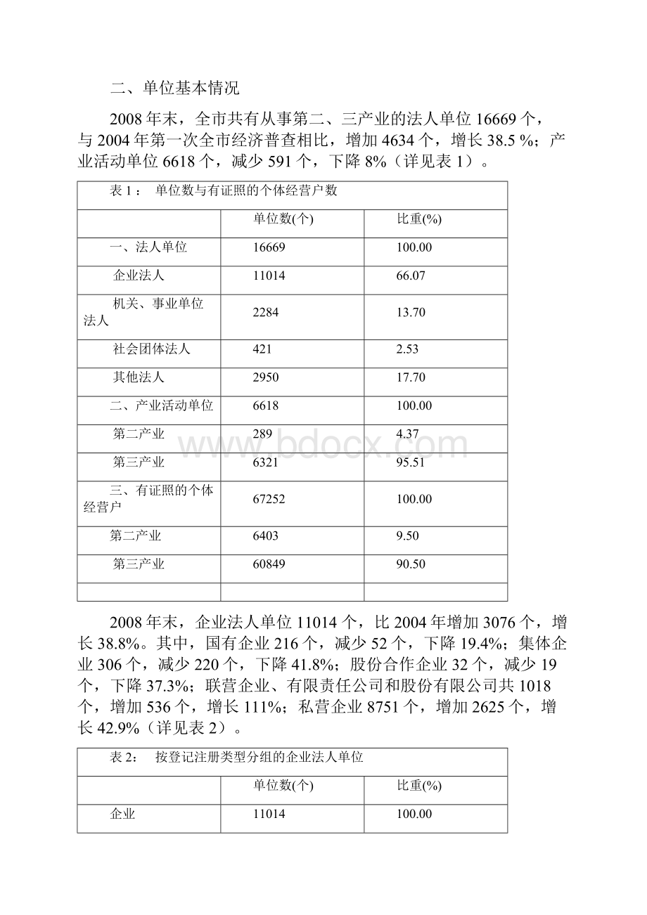 枣庄市第二次经济普查主要数据公报Word文档下载推荐.docx_第2页