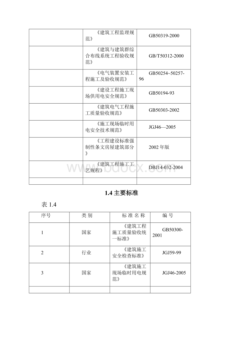 电气工程施工方案 精品.docx_第3页