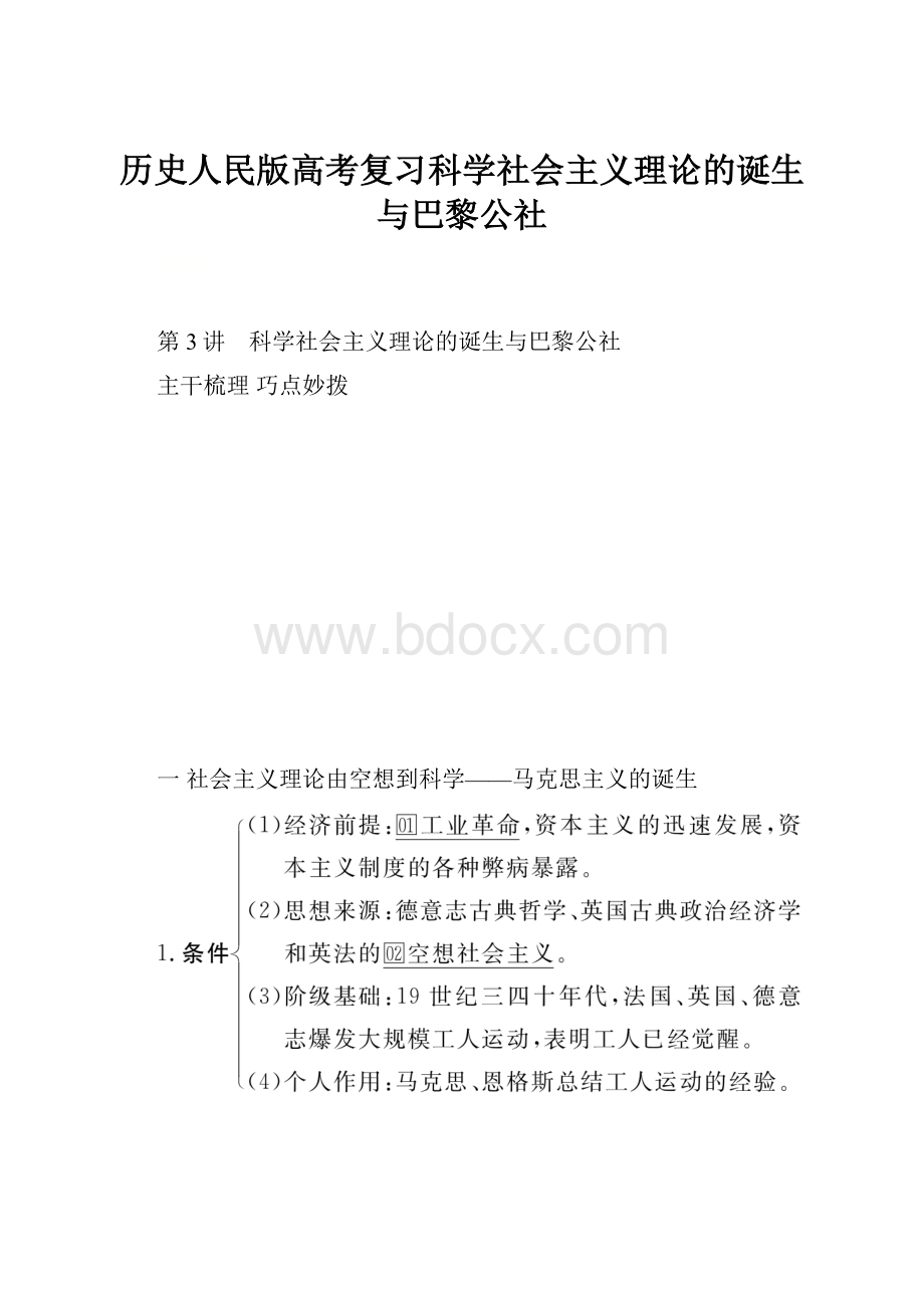 历史人民版高考复习科学社会主义理论的诞生与巴黎公社.docx_第1页