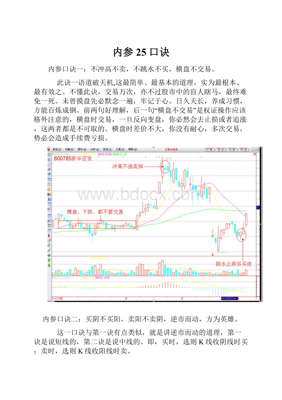 内参25口诀.docx_第1页