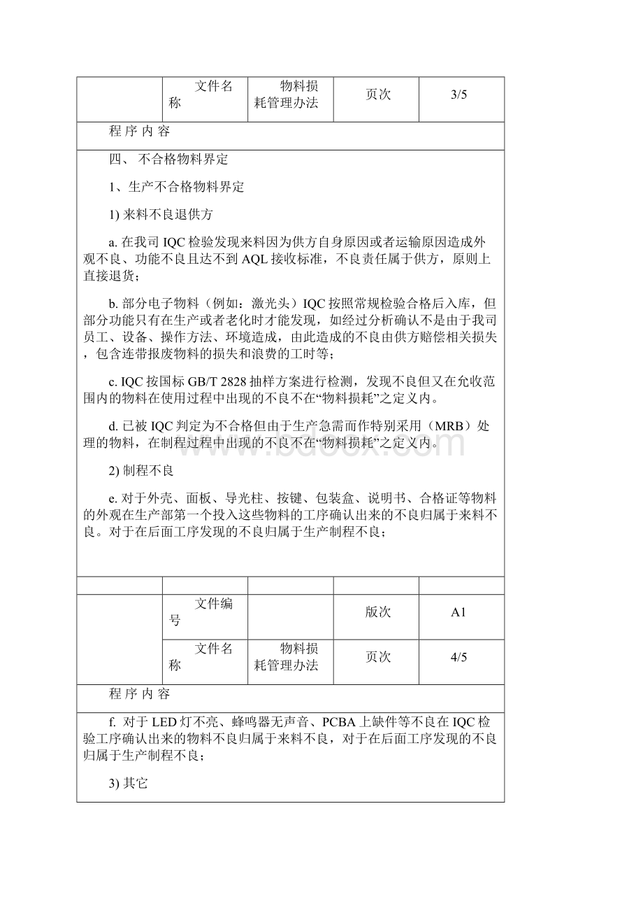 物料损耗管理办法.docx_第3页