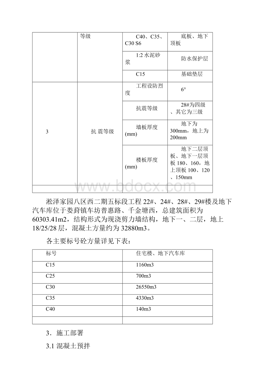 淞泽家园工程混凝土施工方案.docx_第3页