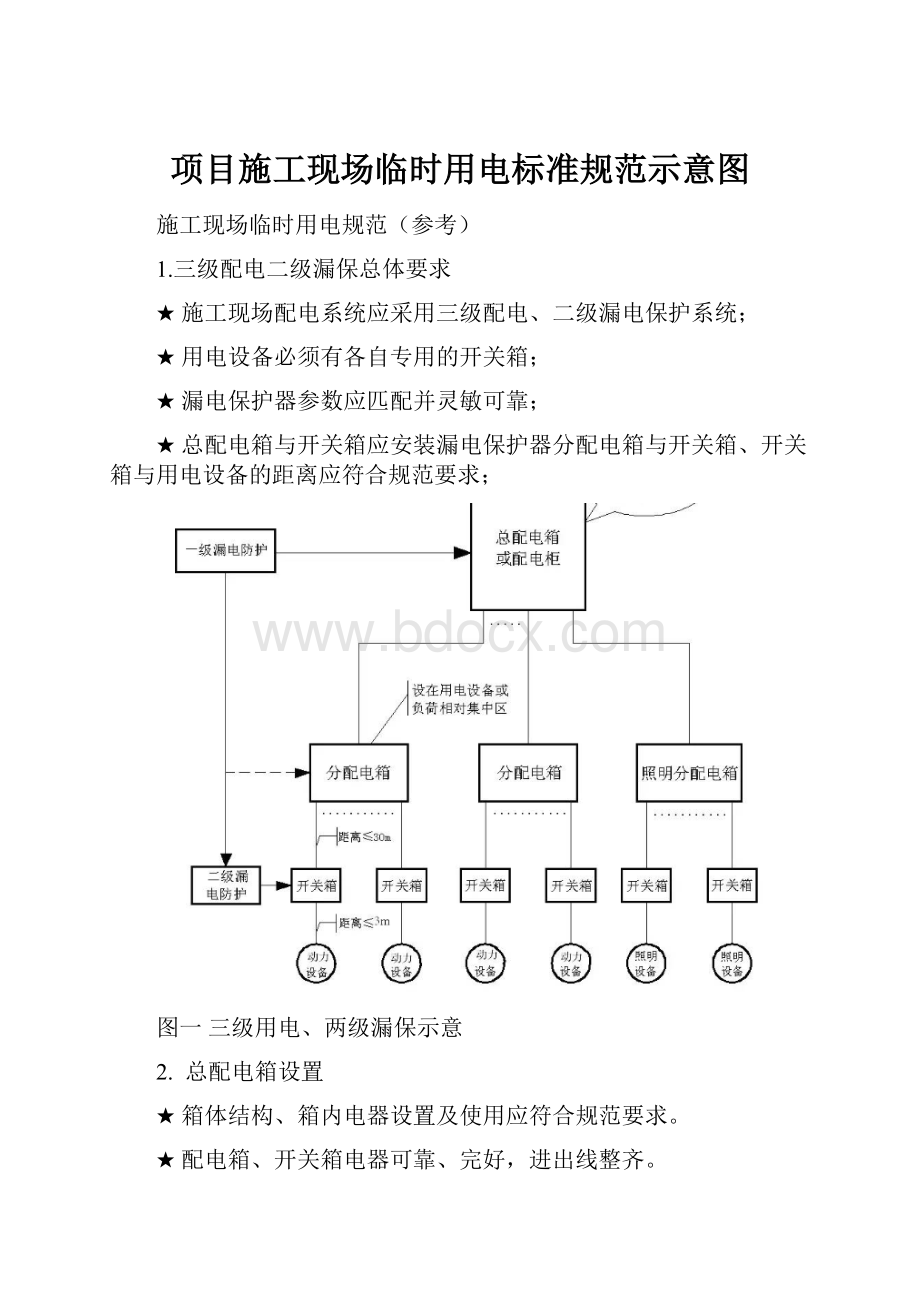 项目施工现场临时用电标准规范示意图.docx_第1页