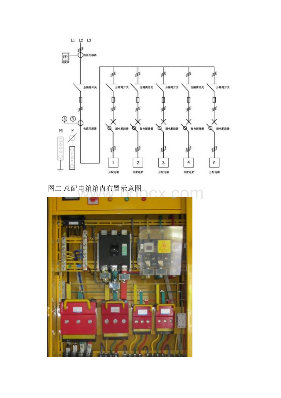 项目施工现场临时用电标准规范示意图.docx_第3页