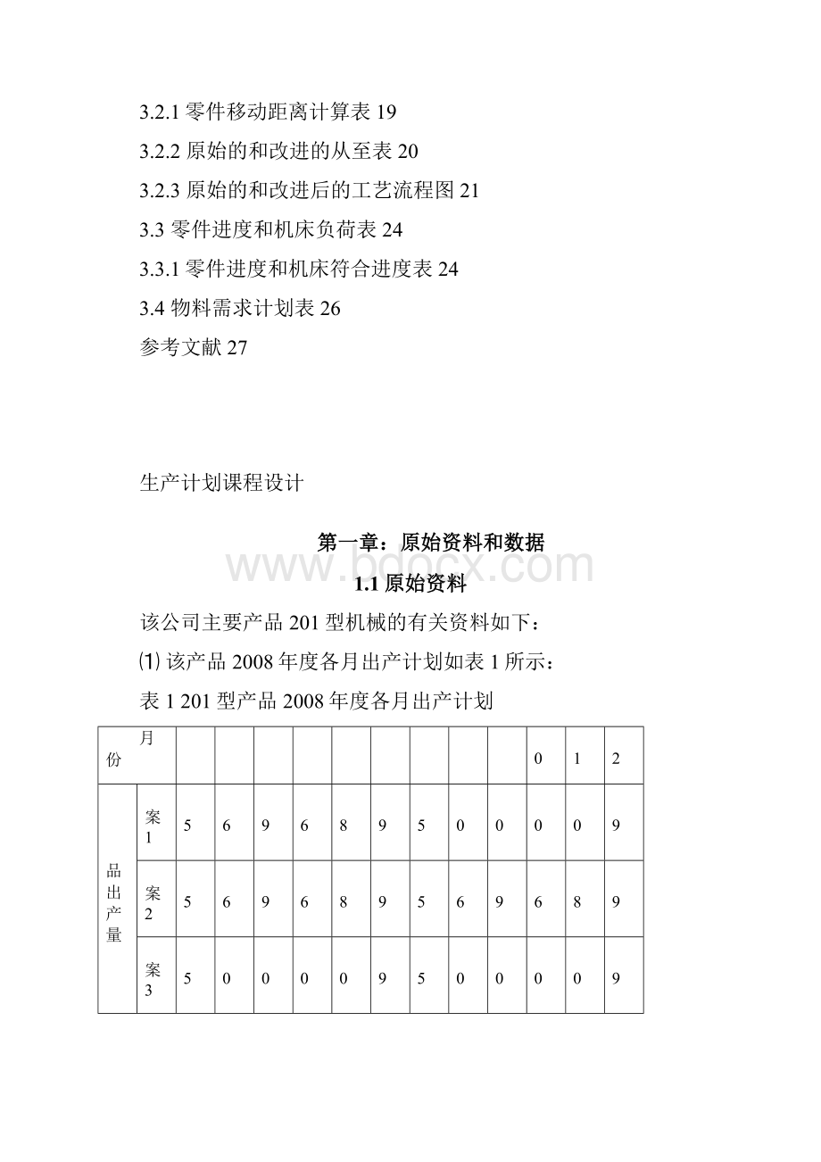 生产计划课程设计.docx_第2页