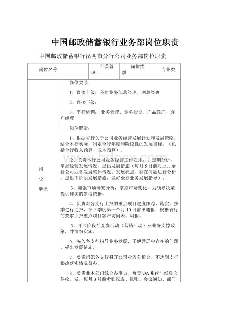 中国邮政储蓄银行业务部岗位职责.docx_第1页