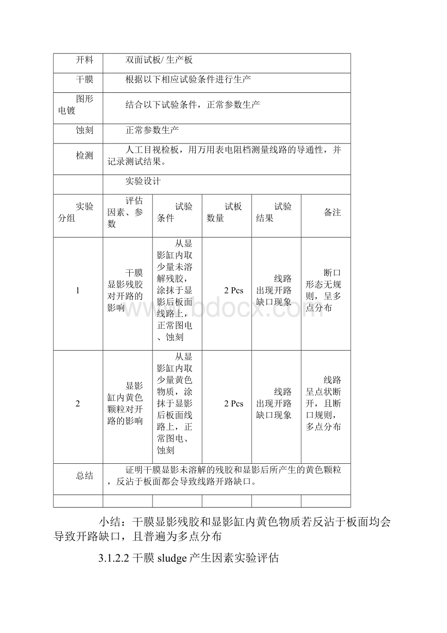 线路工序如何解决开短路.docx_第3页