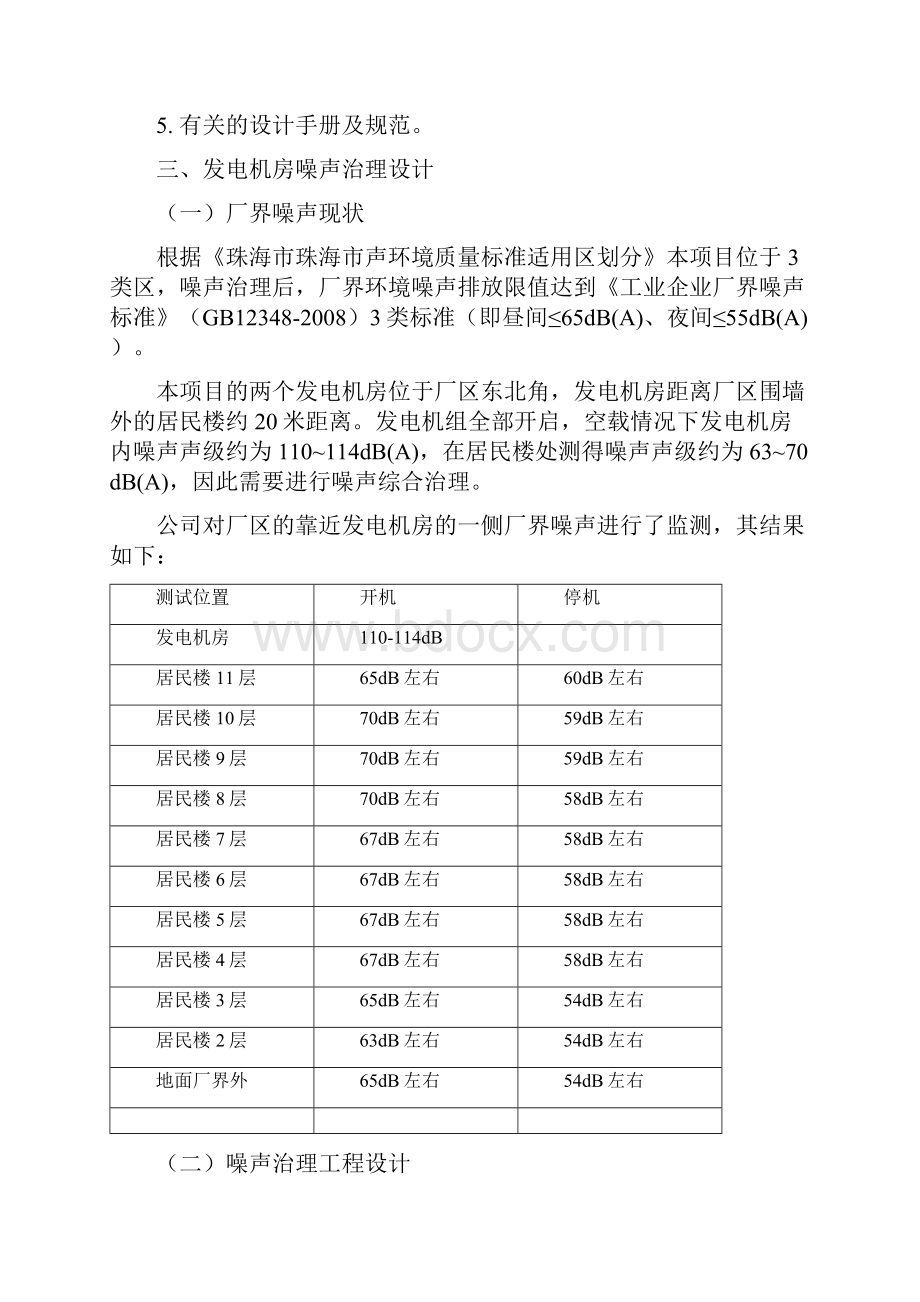 某厂区发电机房噪声治理工程方案.docx_第2页